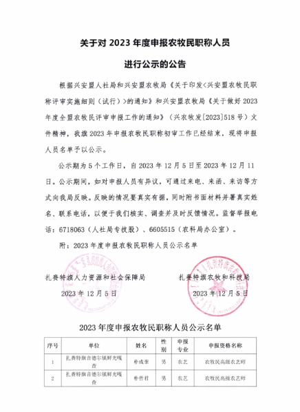 关于对2023年度申报农牧民职称人员进行公示的公告(1)